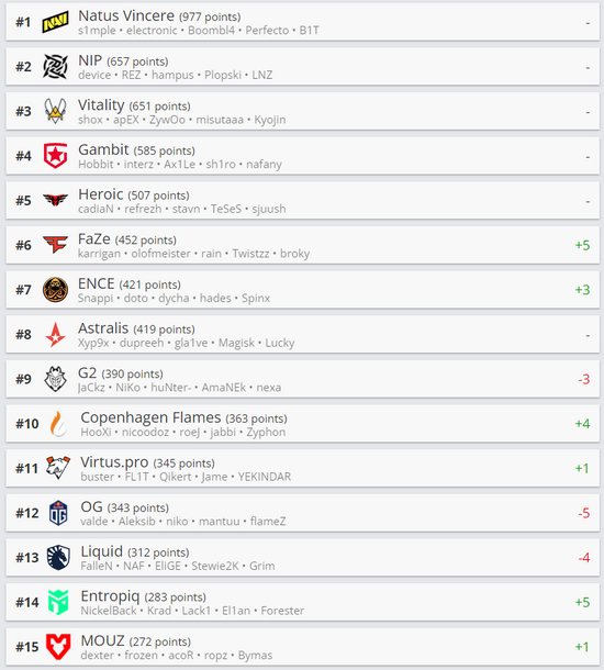 东莞迎来英雄联盟城市英雄争霸赛全国总决赛盛况