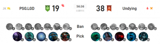 中国游戏在2026电竞世界杯中崭露头角