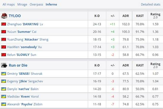 国际奥委会推动电竞进军奥运会的重要举措