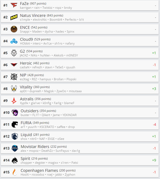 肇庆高新区盛大举办元旦杯轮滑球邀请赛