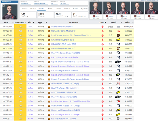 精确射手步枪平衡性调整最新动态分析